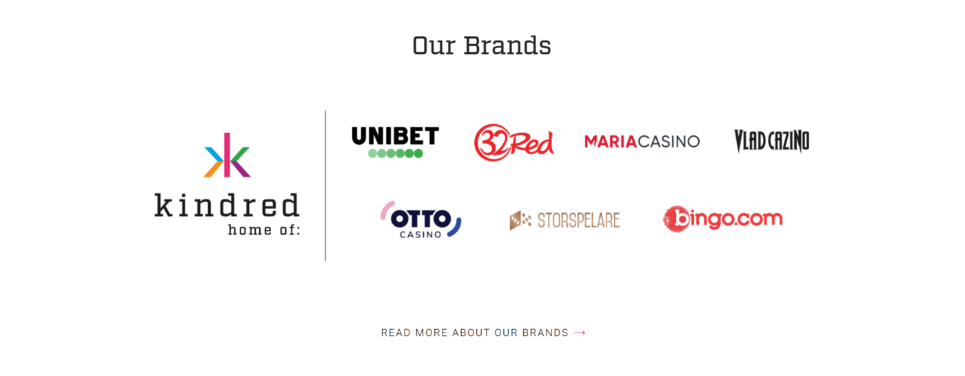 Kindred Affiliates brands