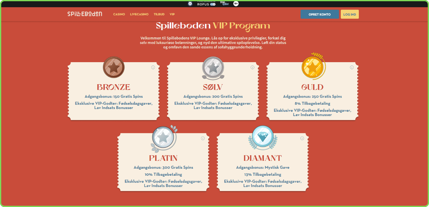 Spilleboden.dk VIP program