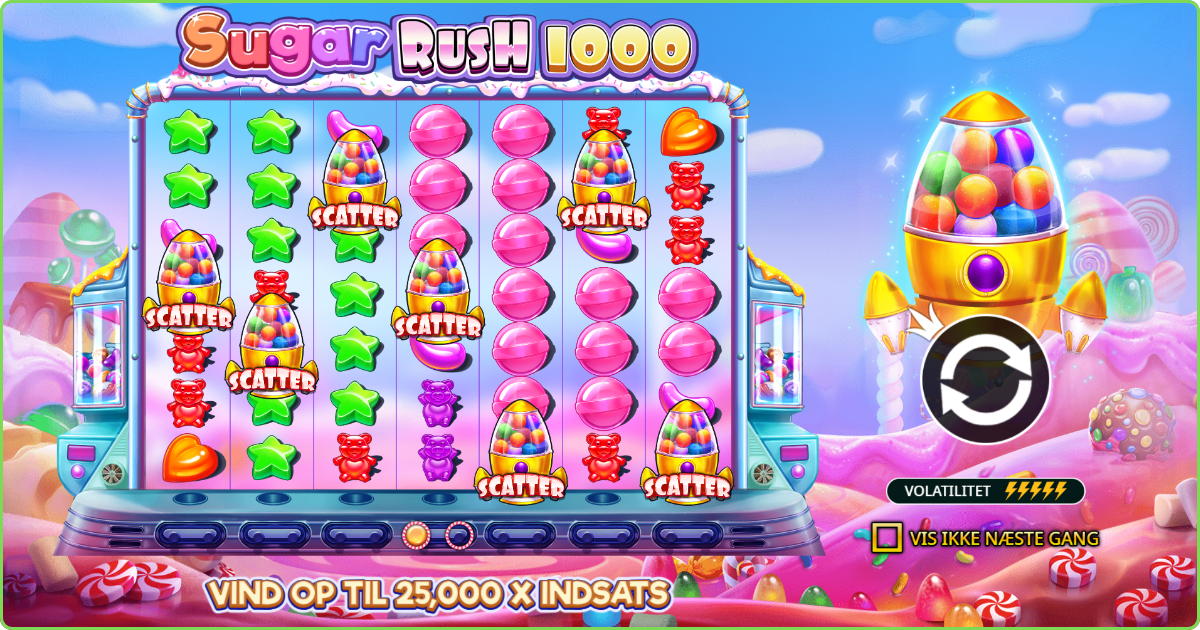 Sugar Rush 1000 Pragmatic Play